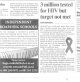 Gauteng misses the mark